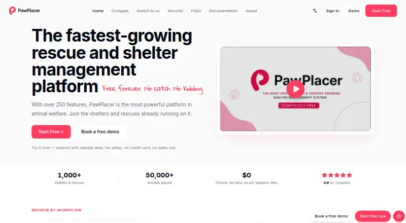 PawPlacer's website