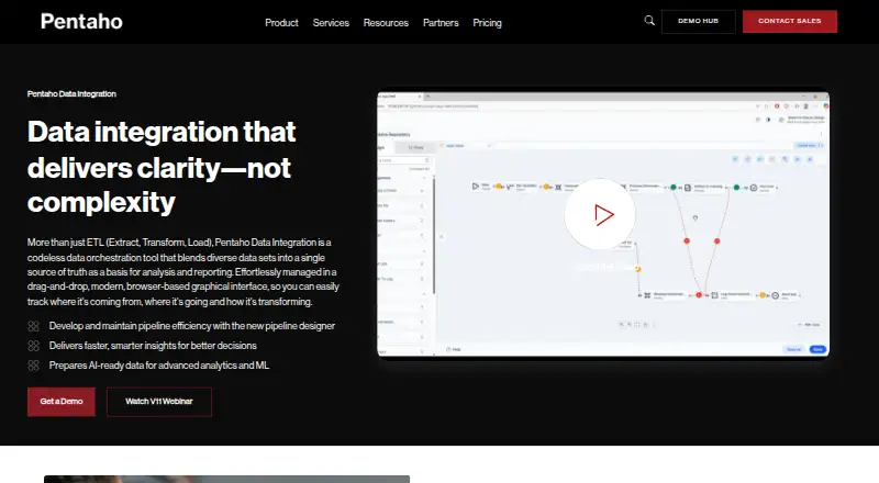 Pentaho Data Integration's website