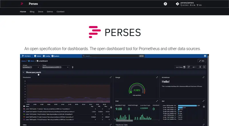 The Perses homepage