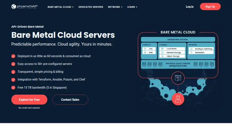 phoenixNAP Bare Metal Cloud's website