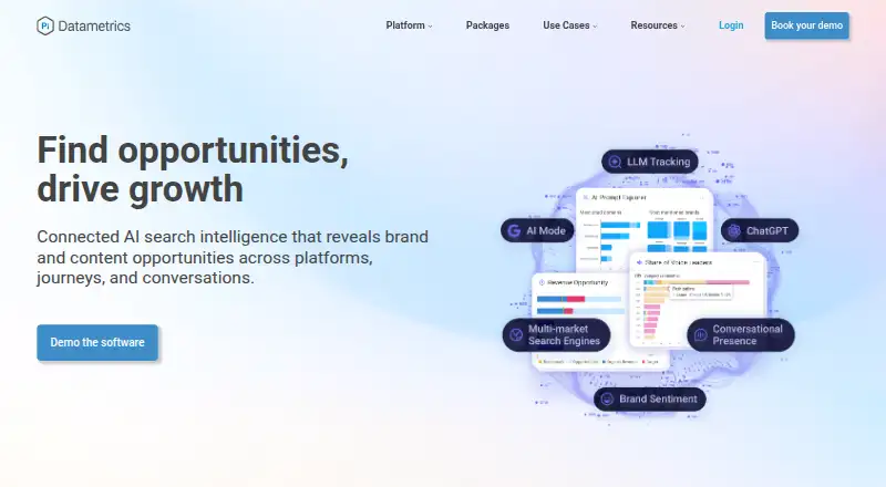 The Pi Datametrics homepage