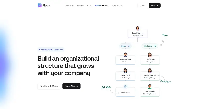 PiplHR's website