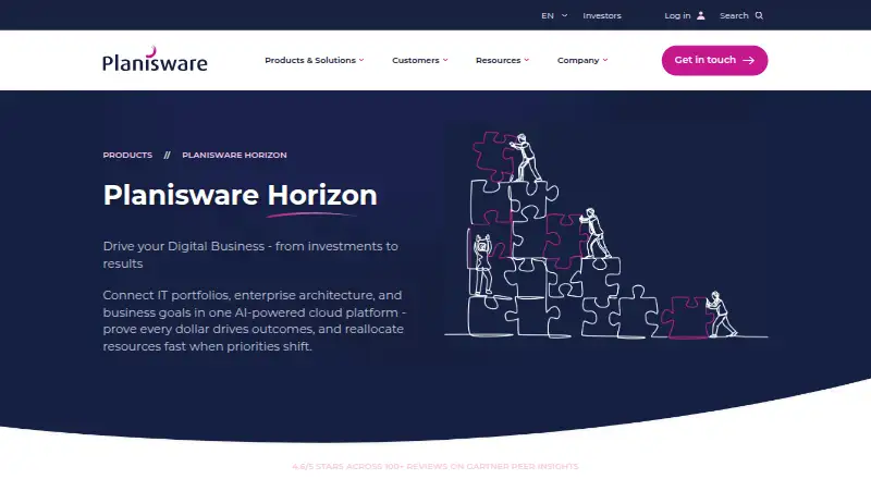 The Planisware Horizon homepage