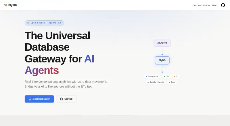 The PlyDB homepage