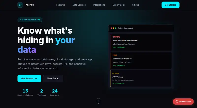 The Poirot DSPM homepage
