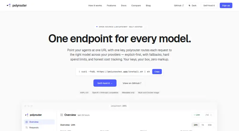 The Polyrouter homepage