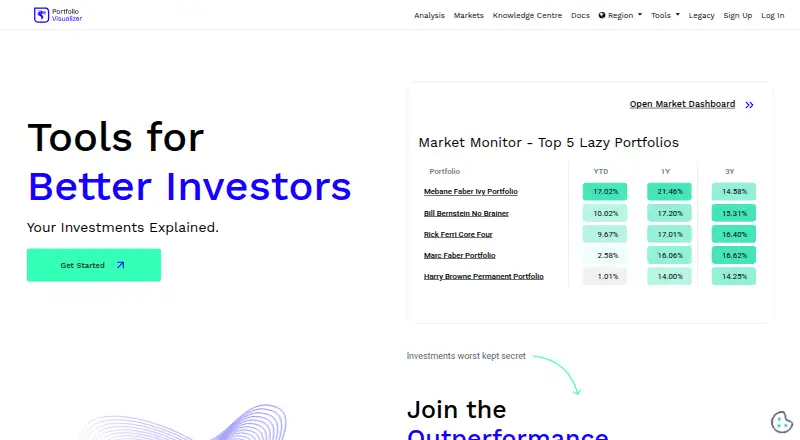Portfolio Visualizer's website