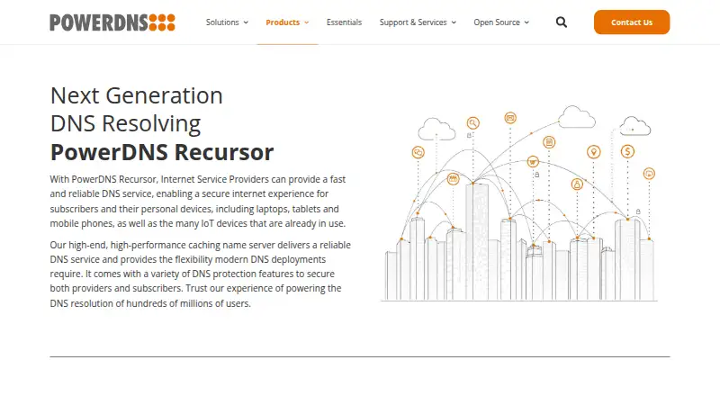 PowerDNS Recursor's website