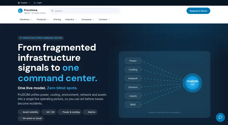 ProDCIM's website