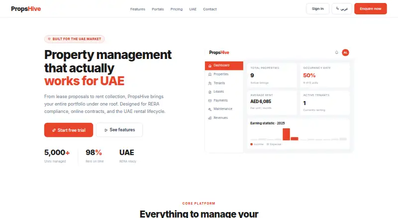 The PropsHive homepage