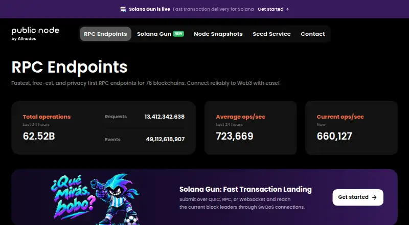 PublicNode's website