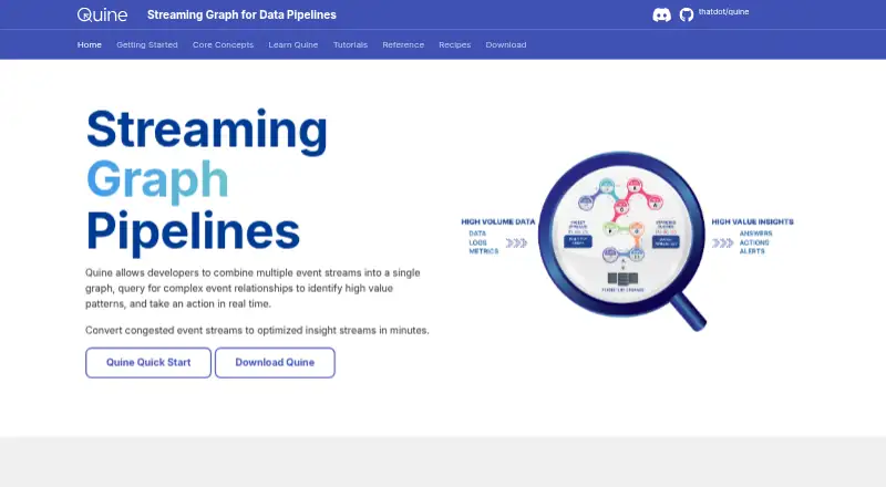 The Quine homepage