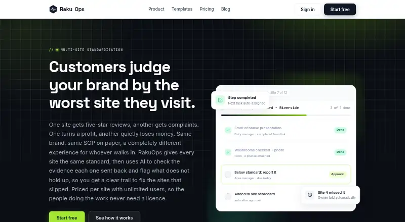 RakuOps's website