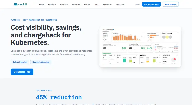 Randoli Cost Management for Kubernetes's website