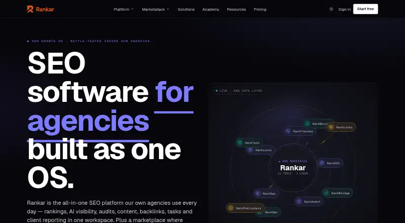 The Rankar homepage