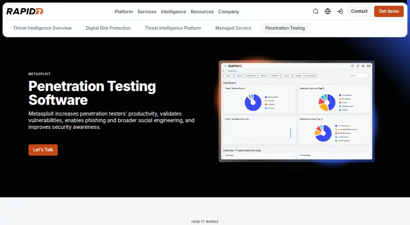 Metasploit Pro's website