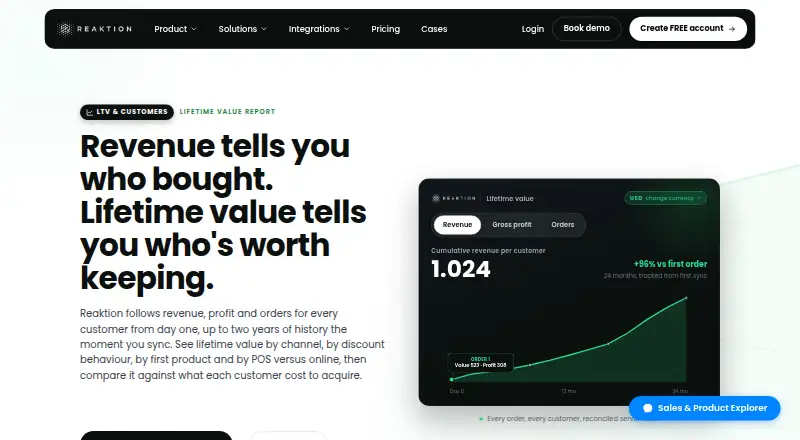Reaktion's website