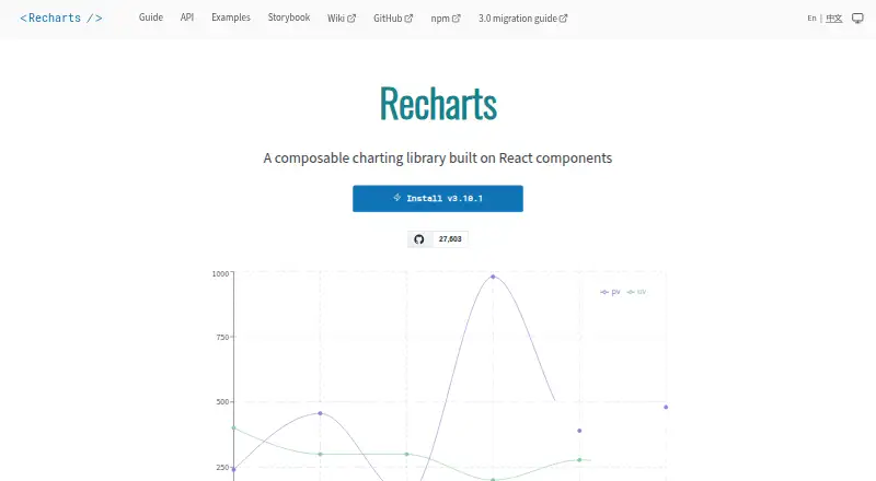 Recharts's website