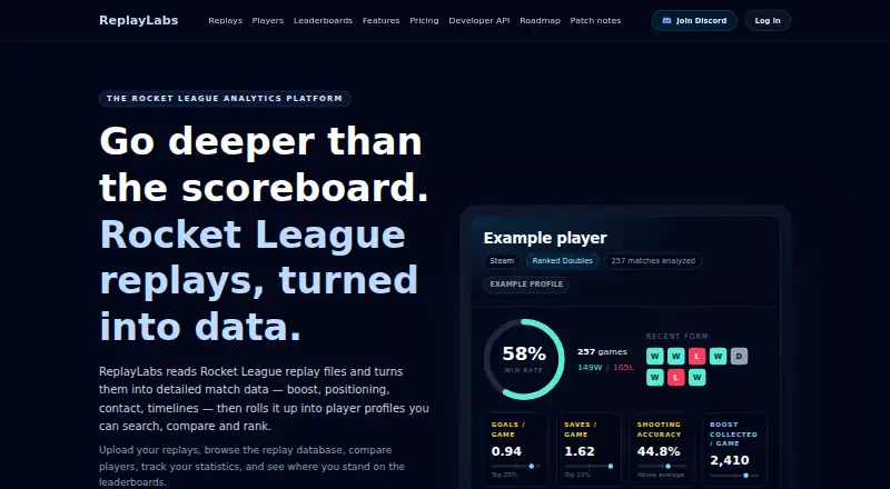 ReplayLabs's website