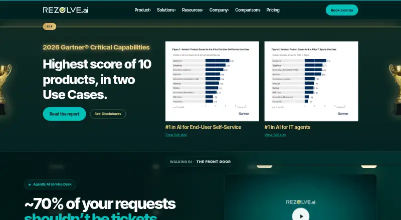 The Rezolve.ai Employee Service Desk homepage