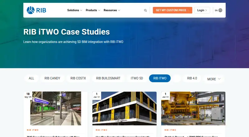 RIB iTWO's website