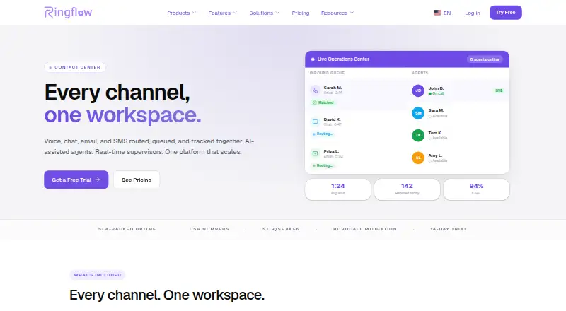 The Ringflow Contact Center homepage