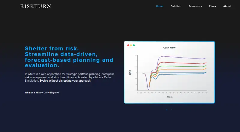 Riskturn's website
