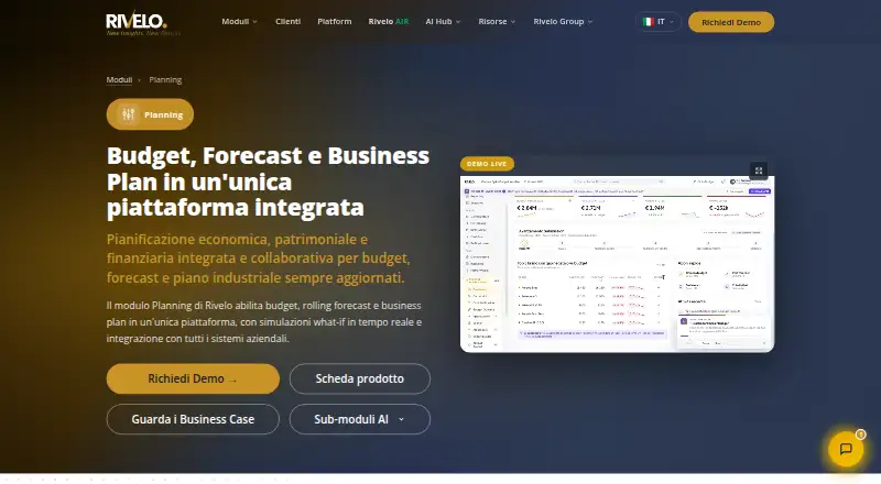 Rivelo Planning's website