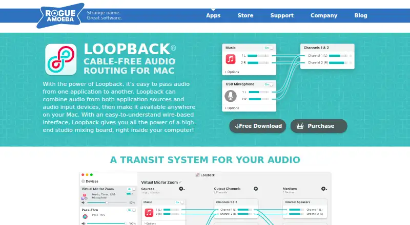 The Loopback homepage