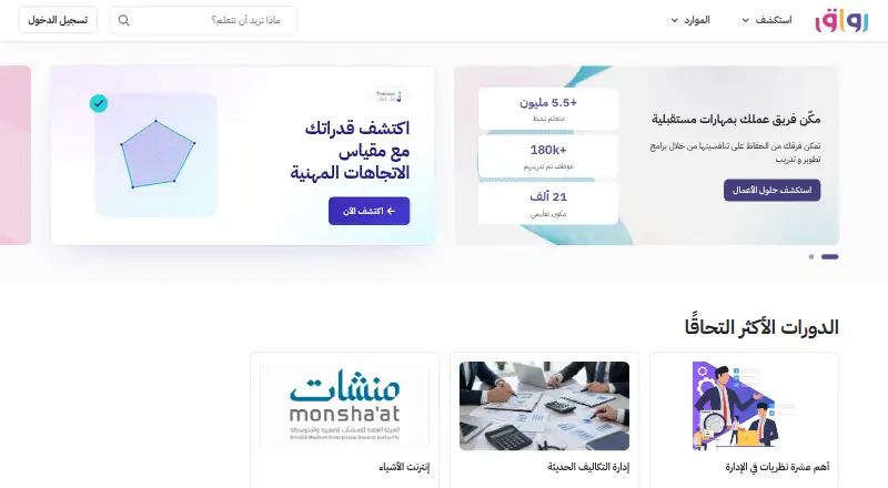 The Rwaq homepage