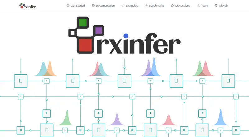 RxInfer.jl's website