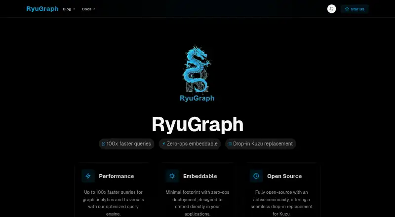 RyuGraph's website
