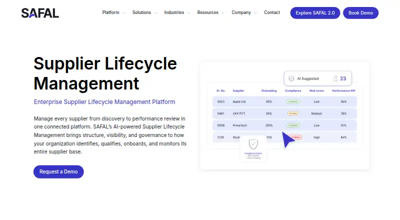 SAFAL Supplier Lifecycle Management's website