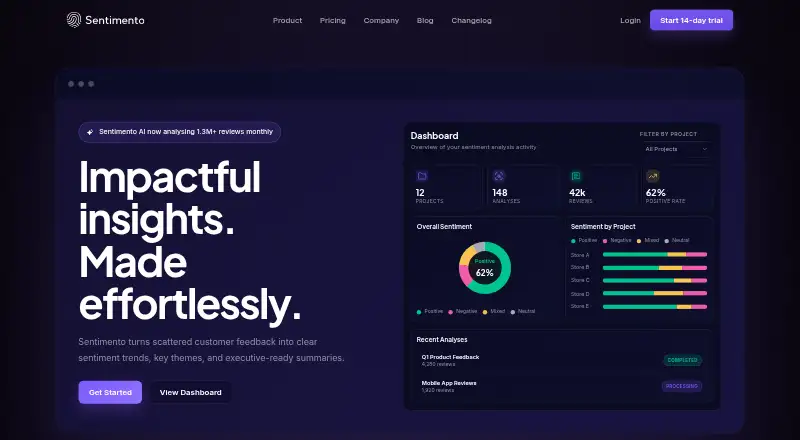 The Sentimento homepage