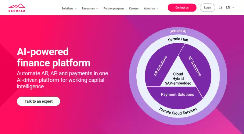 Serrala Bank Connectivity's website