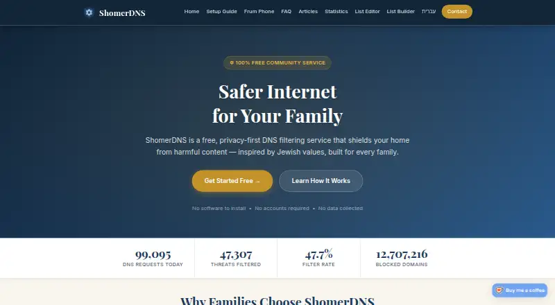 ShomerDNS's website