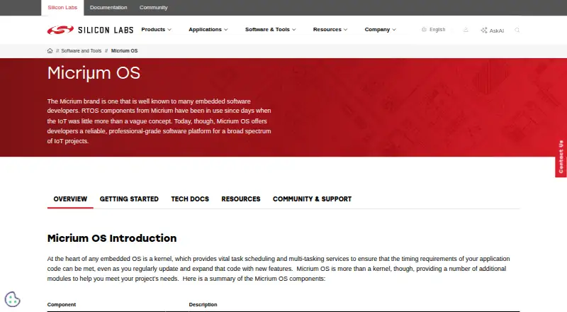 Micrium OS's website