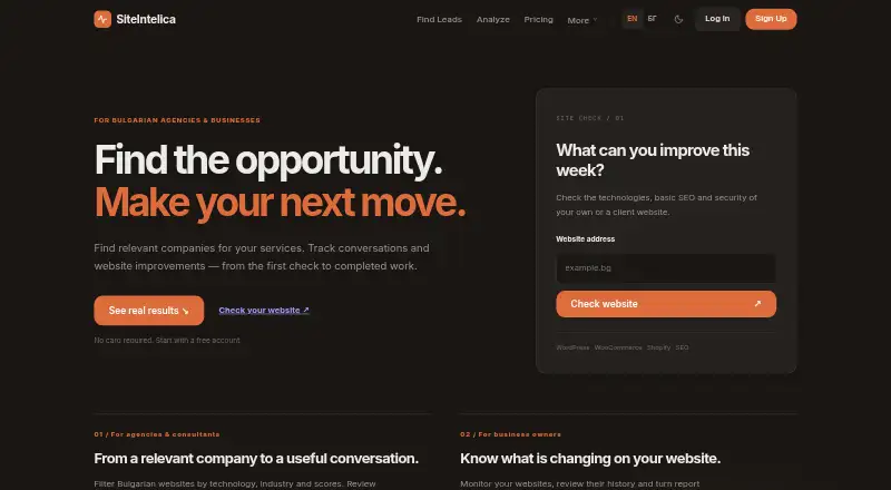 SiteIntelica's website