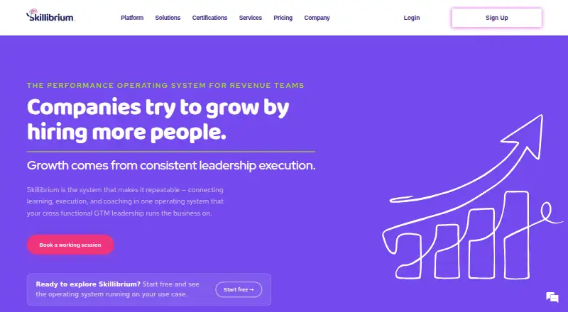 The Skillibrium homepage