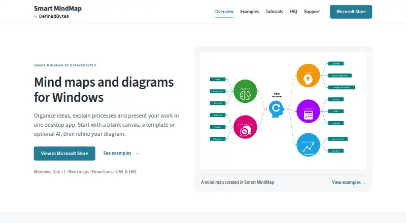 The Smart MindMap homepage