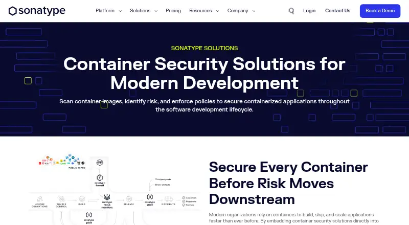 Sonatype Container Scanner's website