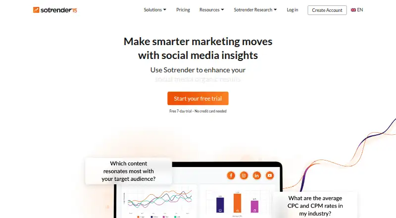The Sotrender homepage