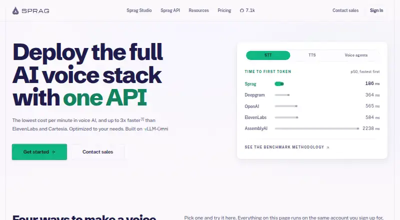 The Sprag homepage