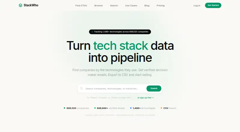 StackWho's website
