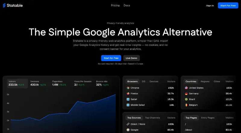 The Statable homepage