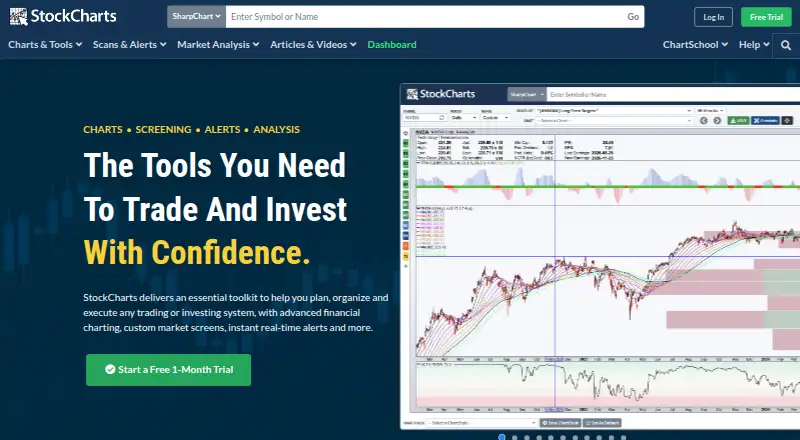 StockCharts's website
