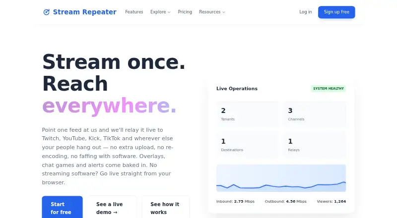 Stream Repeater's website