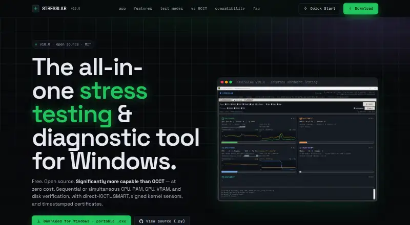 Stresslab's website