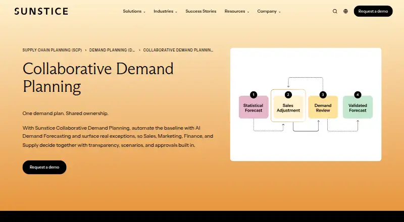 The Sunstice Collaborative Demand Planning homepage