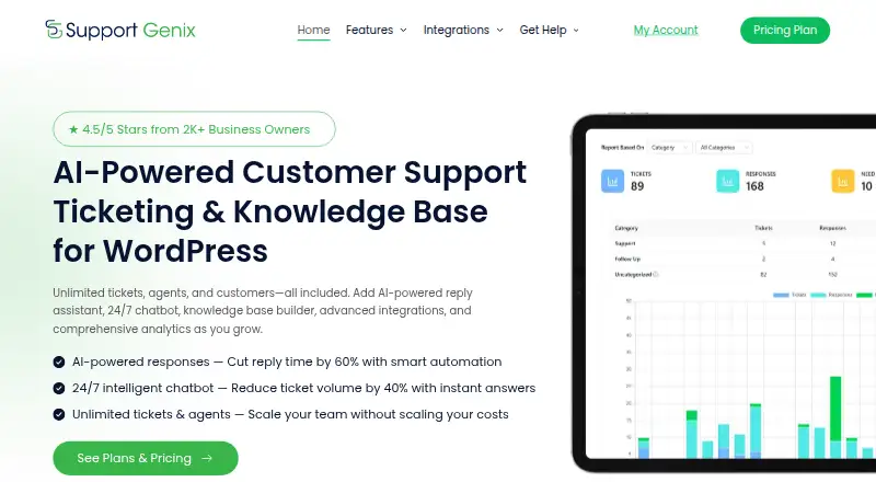 The Support Genix homepage